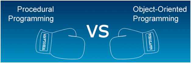 OOPs Vs Procedural Programming image